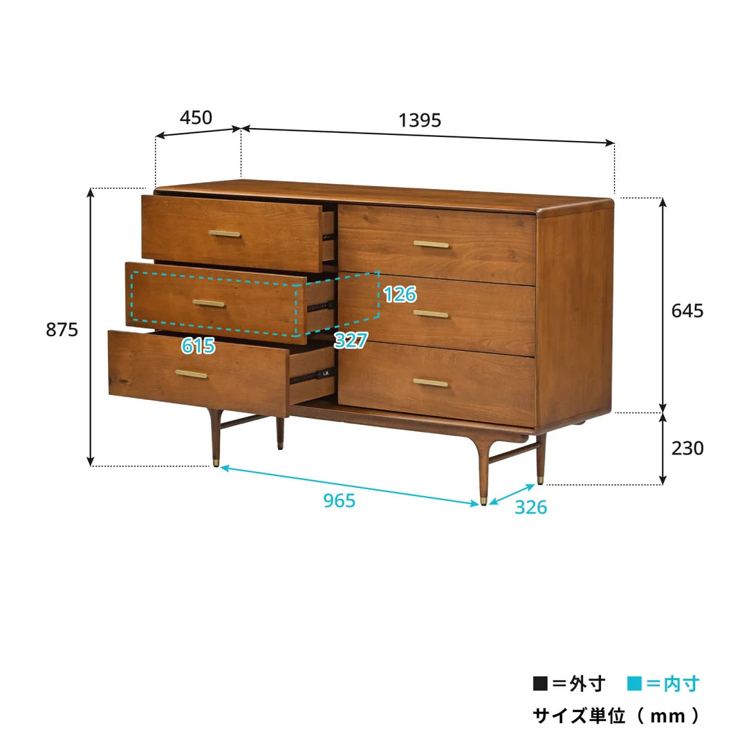 JULIE LOWCHEST Damege品