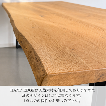 ‐HAND EDGE‐